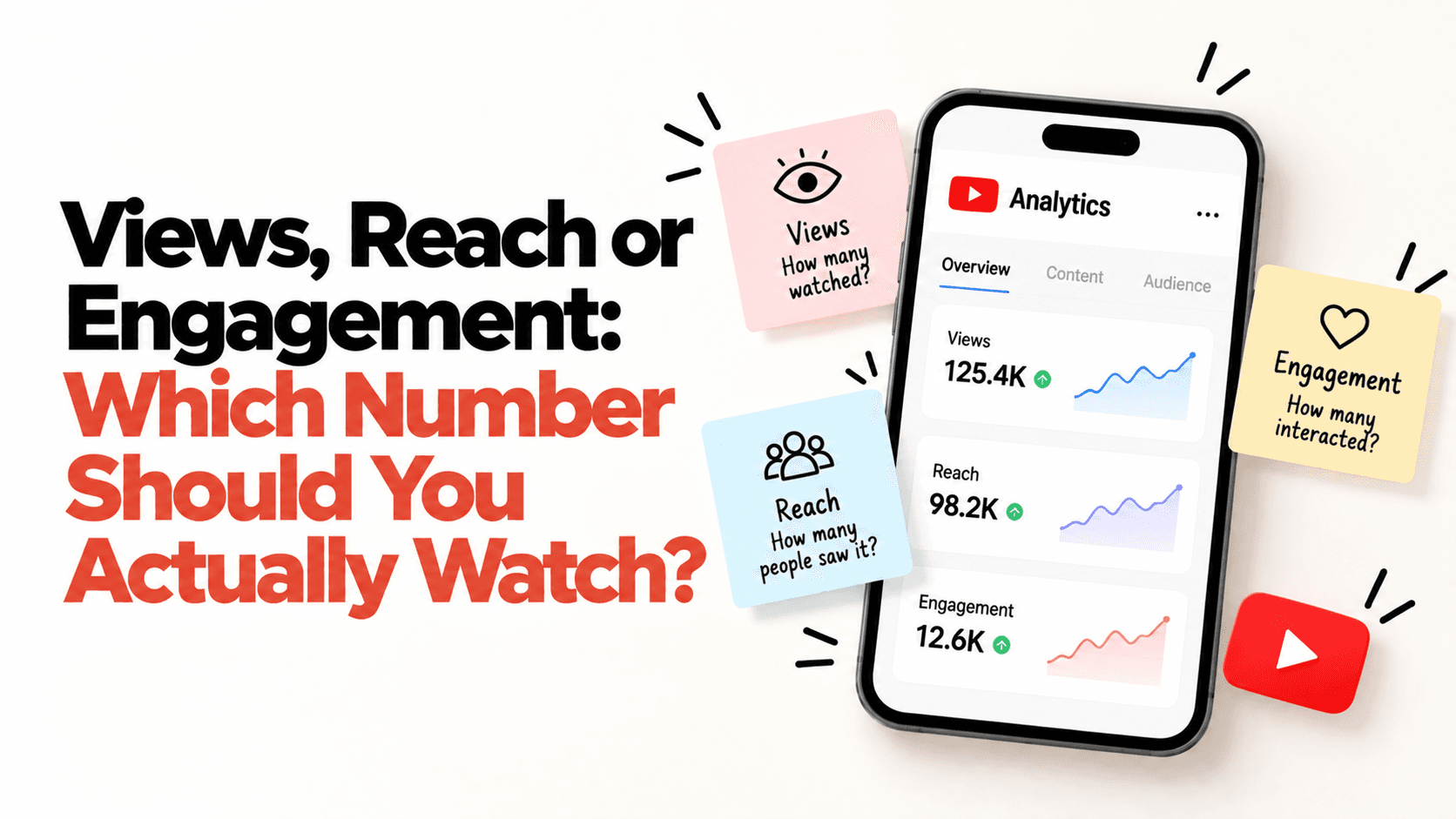 Views, Reach or Engagement: Which Number Should You Actually Watch?